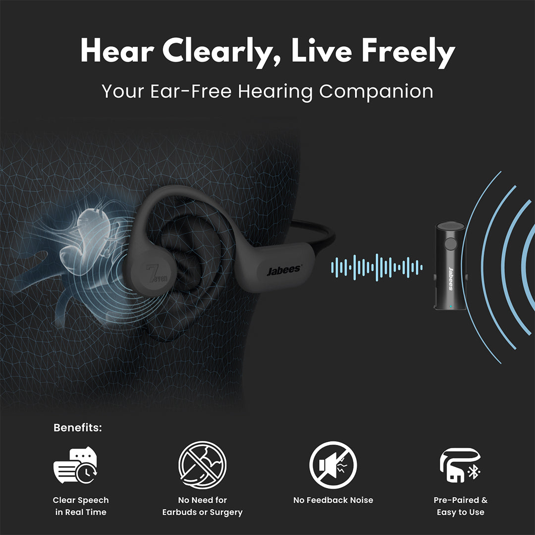 HearLink Hearing Essential Kit - Wireless Hearing Enhancement with Bone Conduction
